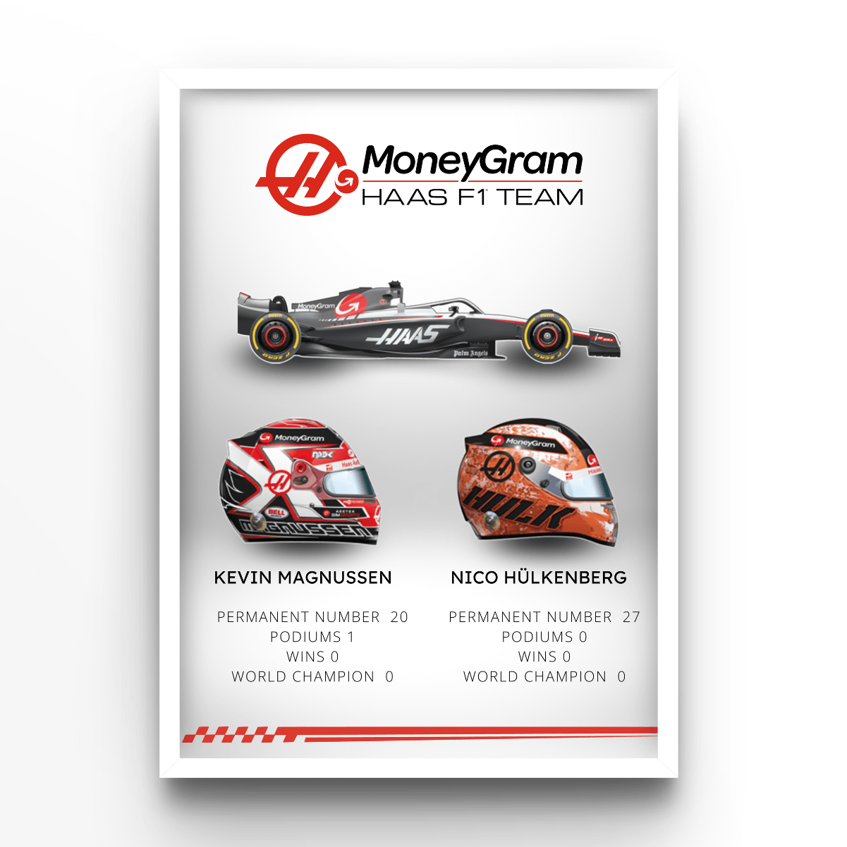Team Haas 2023 - A4, A3, A2 Posters Base - Poster Print Shop / Art Prints / PostersBase