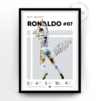 Cristiano Ronaldo Real Madrid