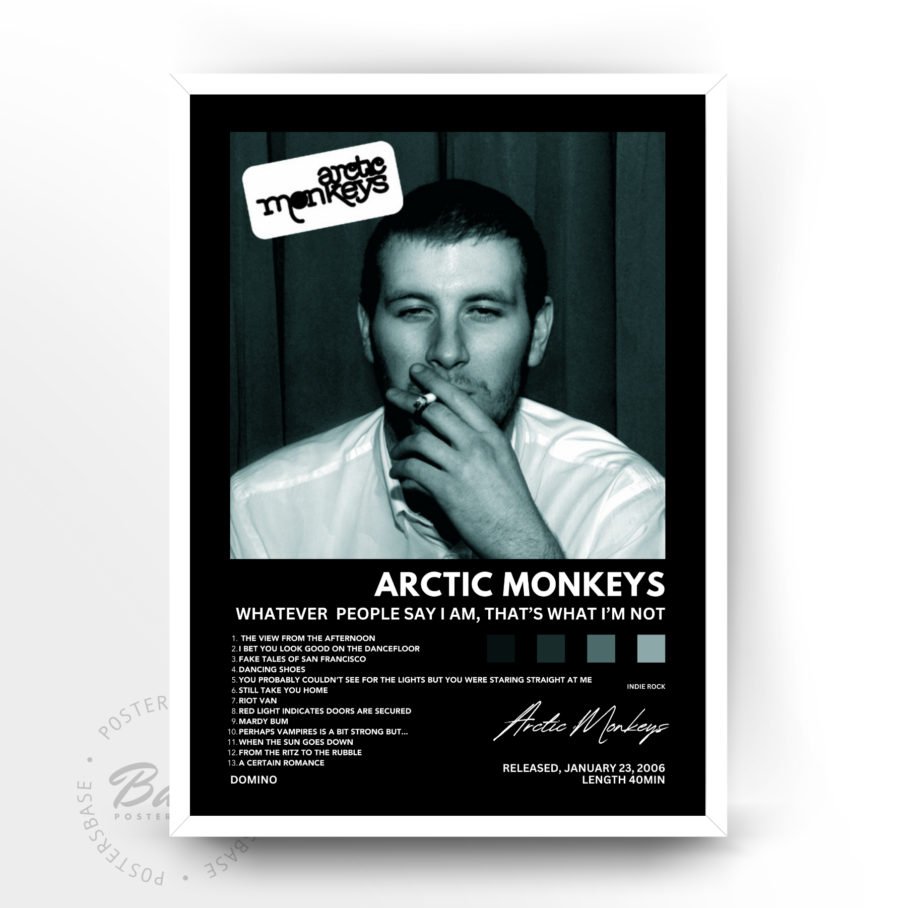 Arctic Monkeys 'Whatever People Say I Am...'