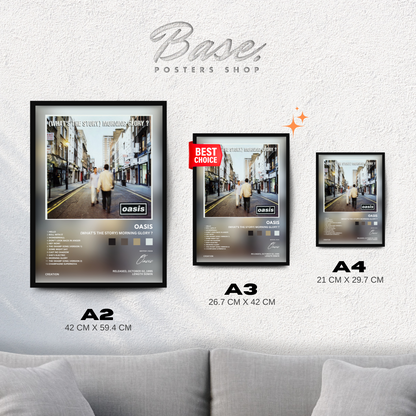 Oasis '(What's the Story) Morning Glory ?'