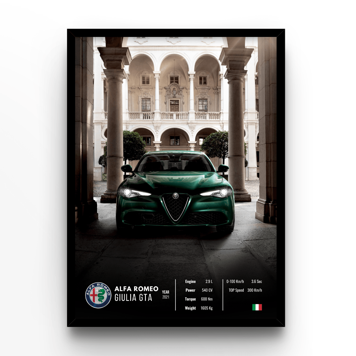 GIULIA GTA Collector - A4, A3, A2 Posters Base - Poster Print Shop / Art Prints / PostersBase