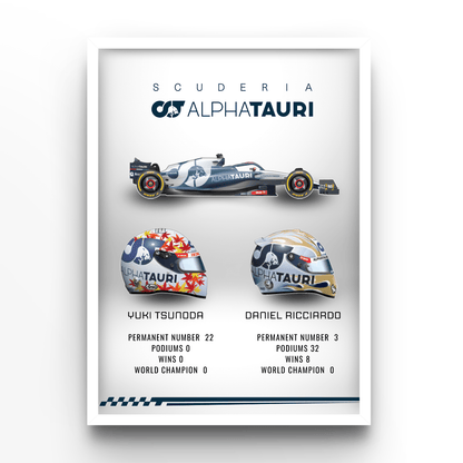 Team Alpha Tauri 2023 - A4, A3, A2 Posters Base - Poster Print Shop / Art Prints / PostersBase