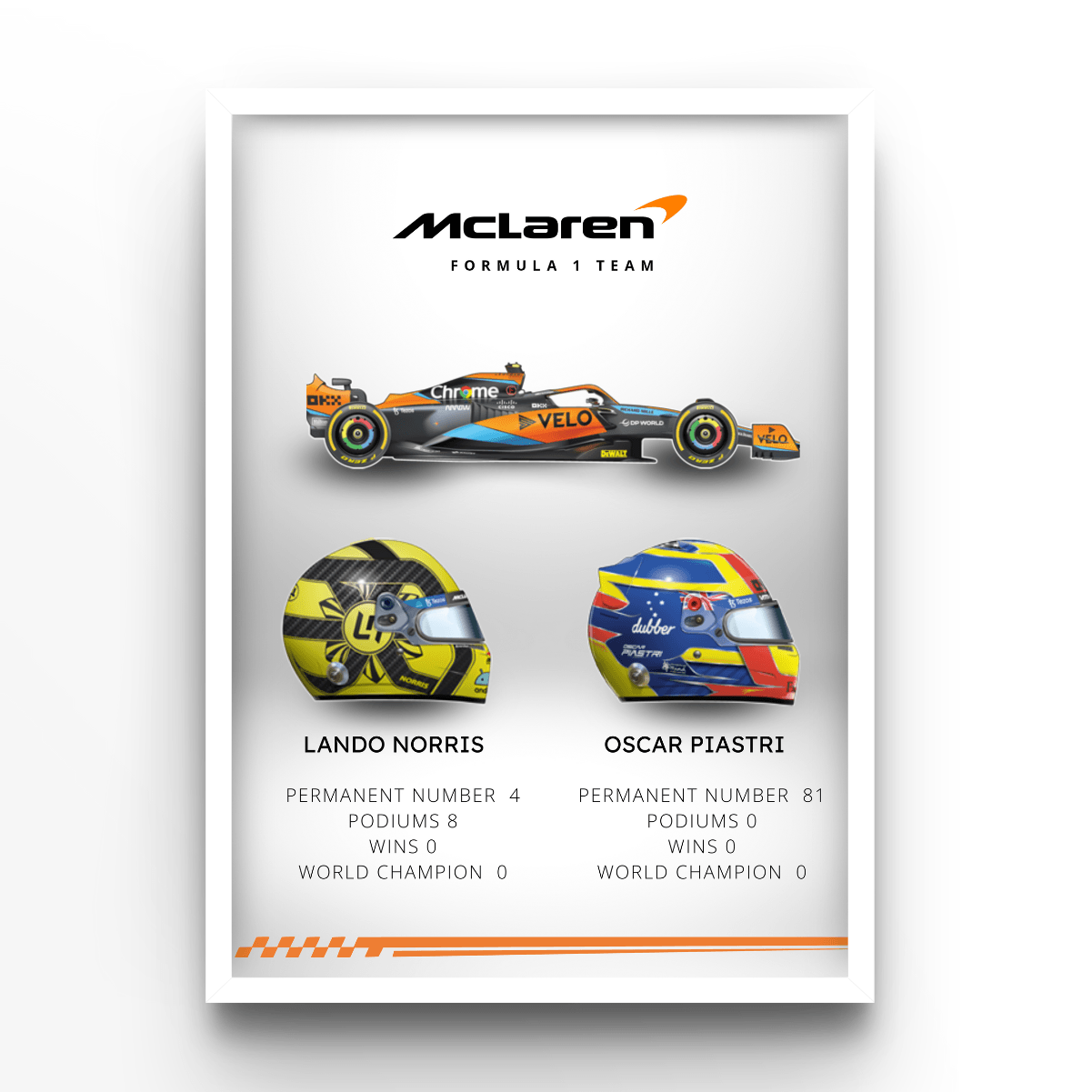 Team McLaren 2023 - A4, A3, A2 Posters Base - Poster Print Shop / Art Prints / PostersBase