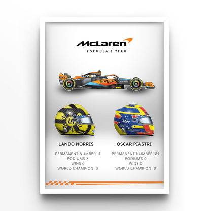 Team McLaren 2023 - A4, A3, A2 Posters Base - Poster Print Shop / Art Prints / PostersBase